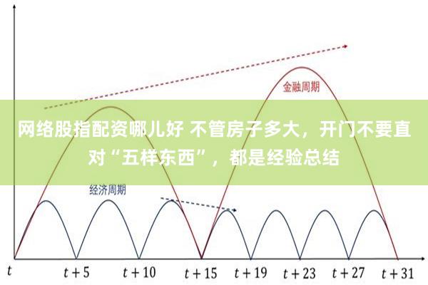 网络股指配资哪儿好 不管房子多大，开门不要直对“五样东西”，都是经验总结