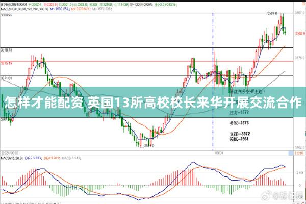 怎样才能配资 英国13所高校校长来华开展交流合作