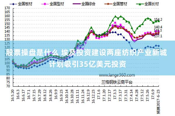 股票操盘是什么 埃及投资建设两座纺织产业新城 计划吸引35亿美元投资