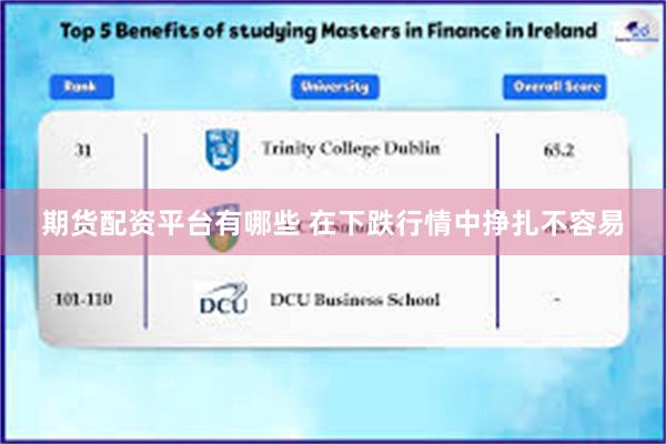 期货配资平台有哪些 在下跌行情中挣扎不容易
