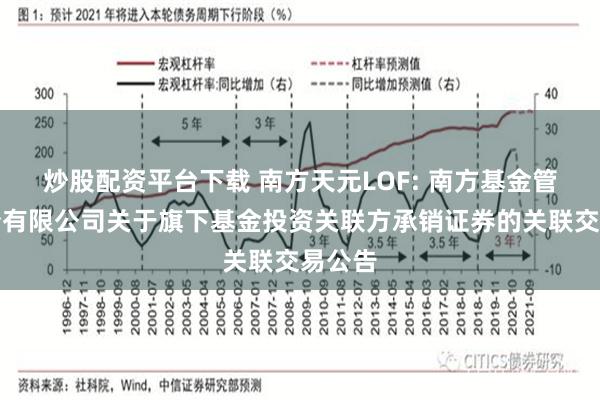 炒股配资平台下载 南方天元LOF: 南方基金管理股份有限公司关于旗下基金投资关联方承销证券的关联交易公告