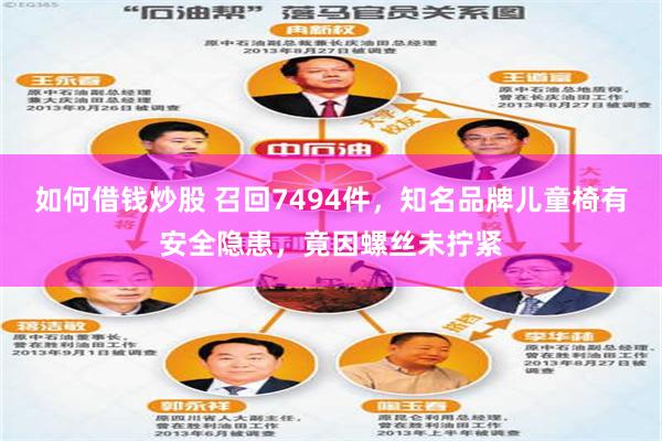 如何借钱炒股 召回7494件，知名品牌儿童椅有安全隐患，竟因螺丝未拧紧